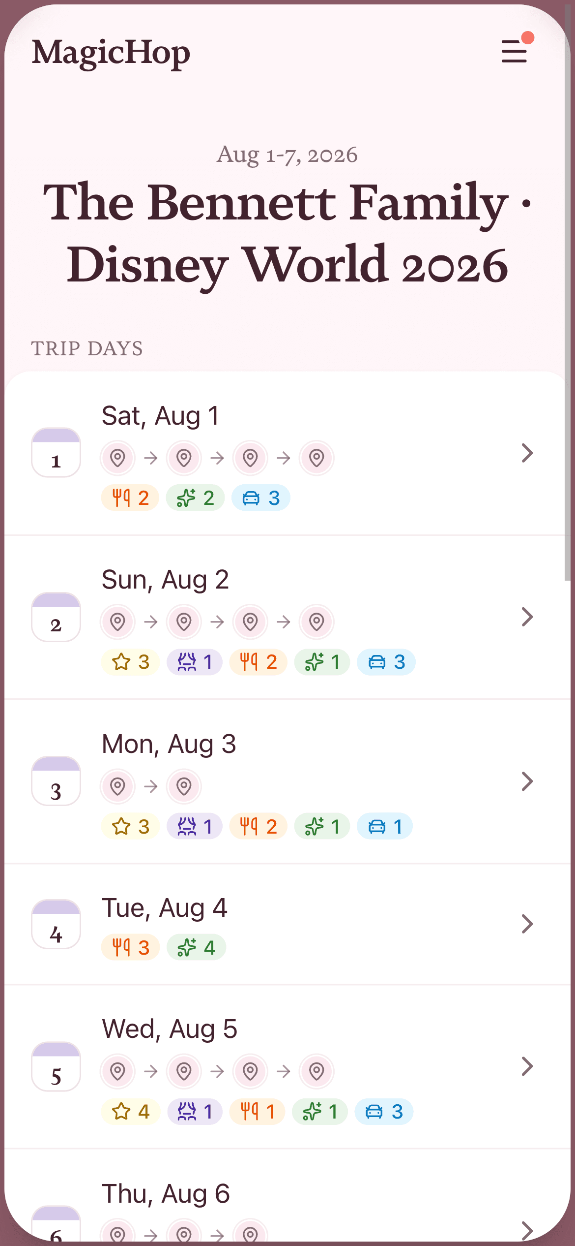 A traveler's trip overview on their phone